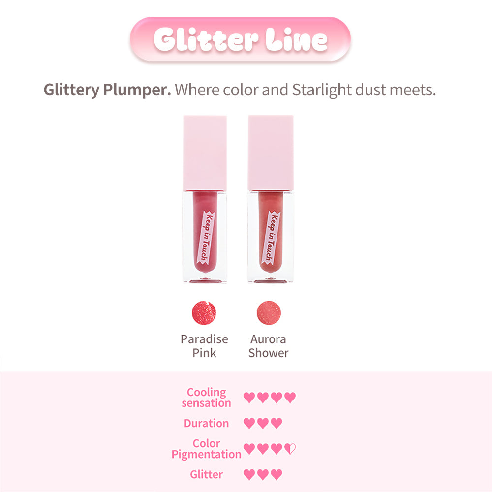 Keep in Touch Jelly Lip Plumper Tint Glitter sävyt
