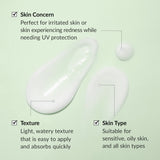 [Dr. Althea] Green Tea Fresh Sunscreen