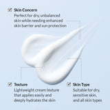 [Dr. Althea] Aqua Glowing Sunscreen