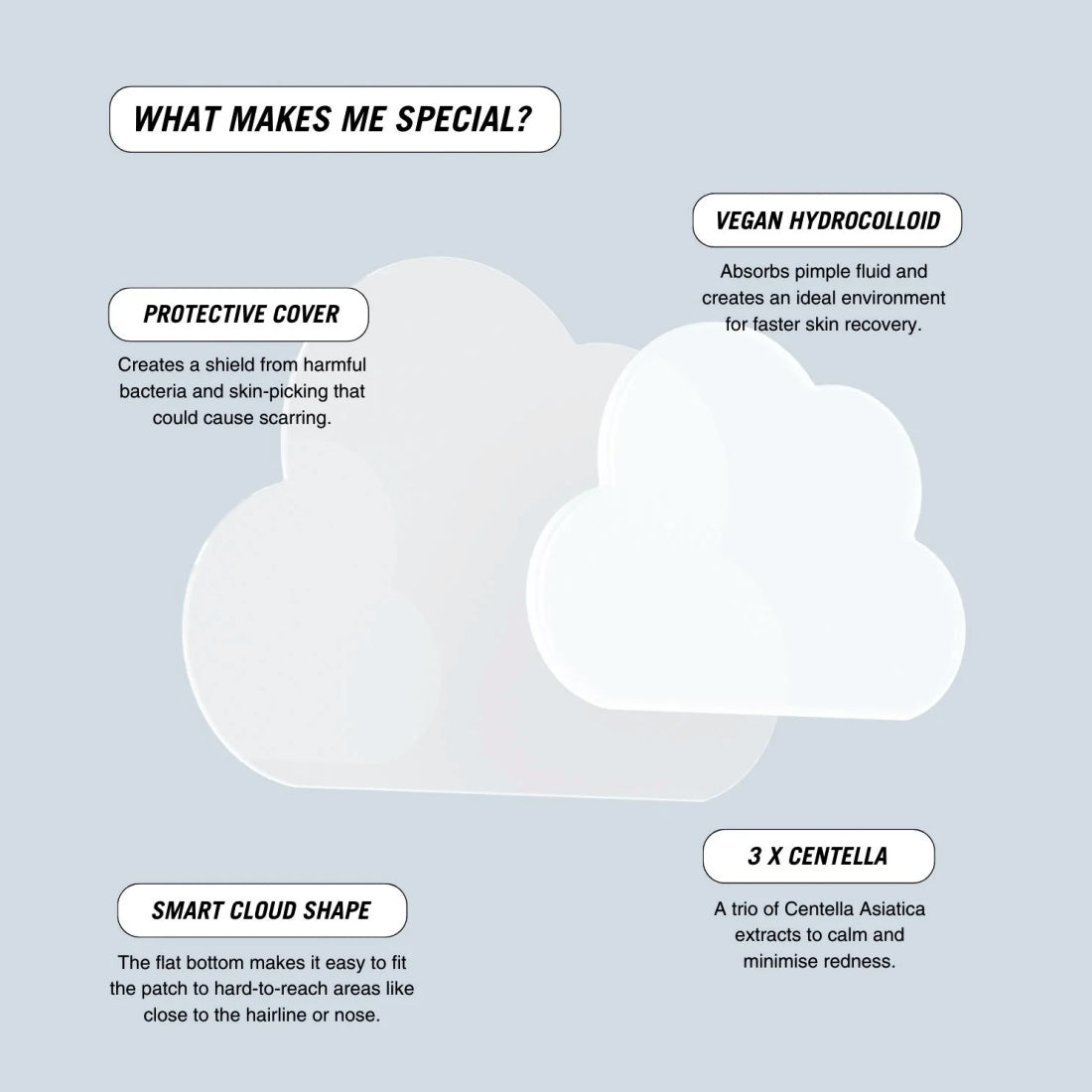 Common Clouds Cloud Pimple Patch info