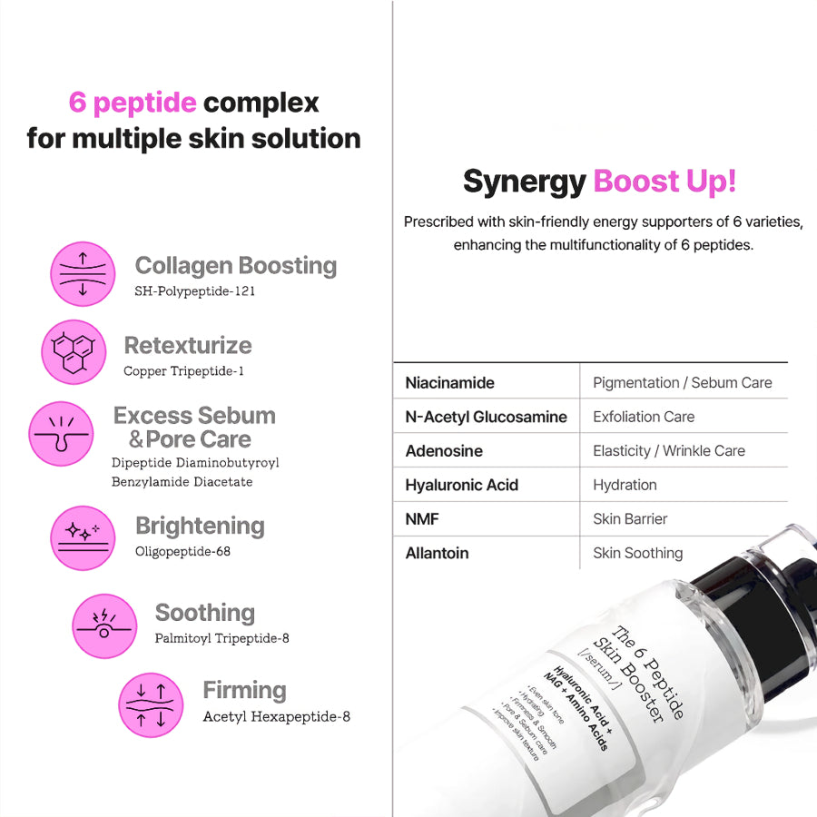 [COSRX] The 6 Peptide Skin Booster Serum