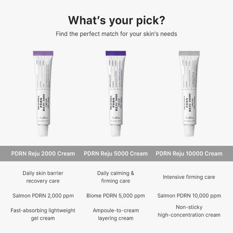 [Dr. Althea] PDRN Reju 10000 Cream