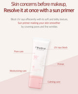 Frudia Velvet Fit Blurring Sun Primer ominaisuudet