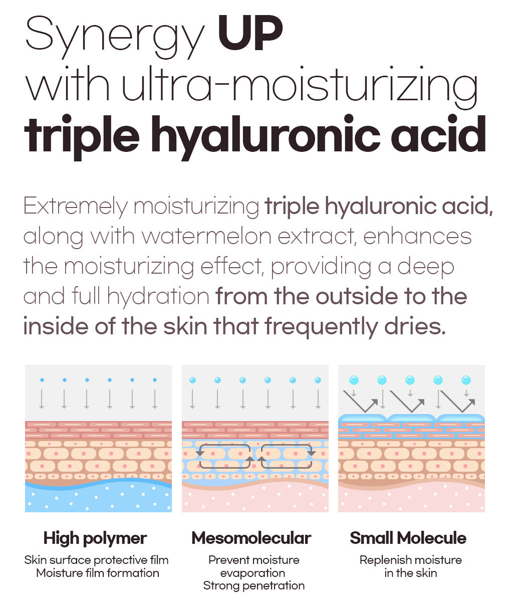 [Ariul] Watermelon Hydro Vital Sleeping Mask